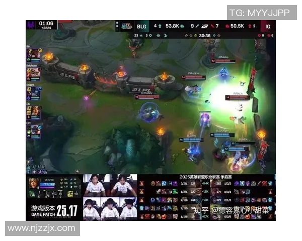 全明星赛特别报道：BLG如何在赛季中实现华丽转型与团队重塑之路