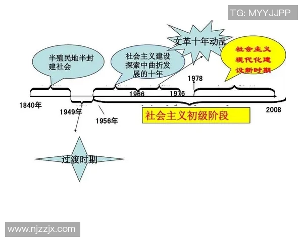 上海乒乓球队的控制革新探索与发展路径分析