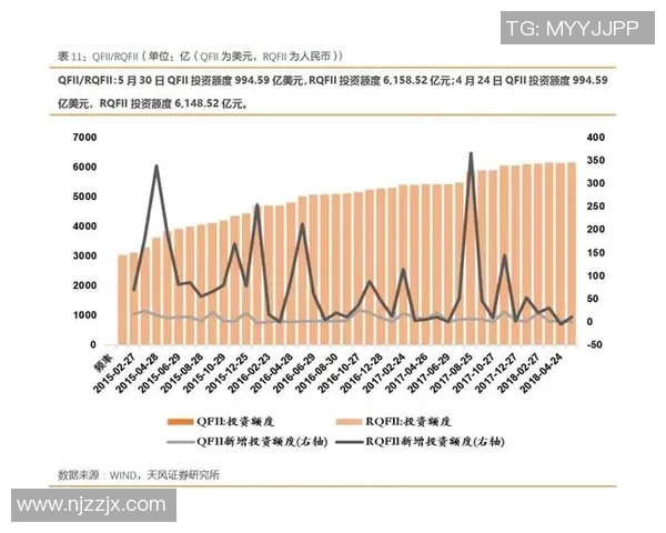 南京滑板队节奏表现数据分析揭示运动员训练与比赛的关键因素