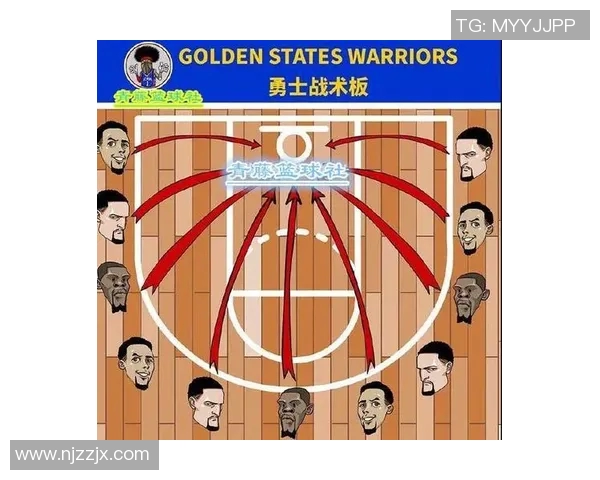 成都篮球队的快速转换战术解析与实战应用探讨