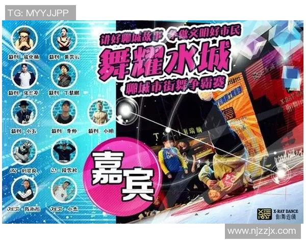 杭州街舞队与广州街舞队赛后心理素质分析与反思