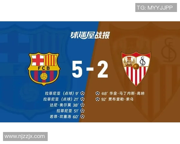 西甲联赛赛果及其对球队排名的影响分析